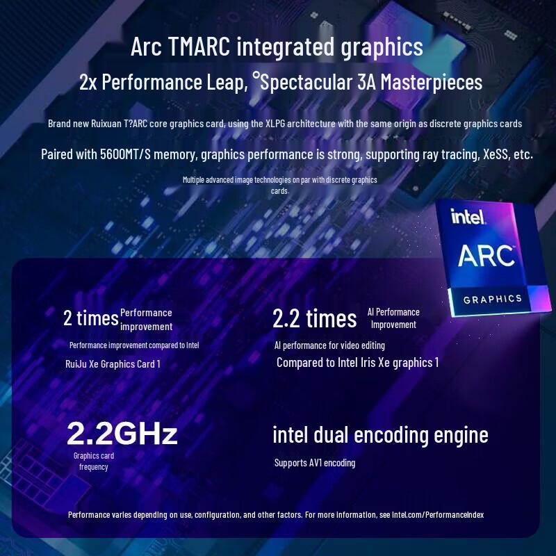 Asus Мини-ПК NUC14 Pro (Китайская версия)