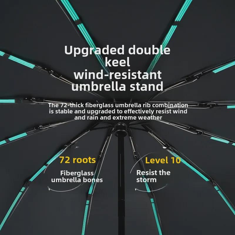 Автоматический складной зонт из 72 костей для мужчин и женщин — большой, двойного назначения: от солнца и дождя