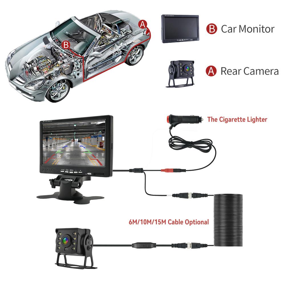 Парковочная универсальная автомобильная камера заднего вида с монитором для грузовиков, автобусов, 7 HD экранов, 1024*600, помощь при парковке, водонепроницаемая, безопасность