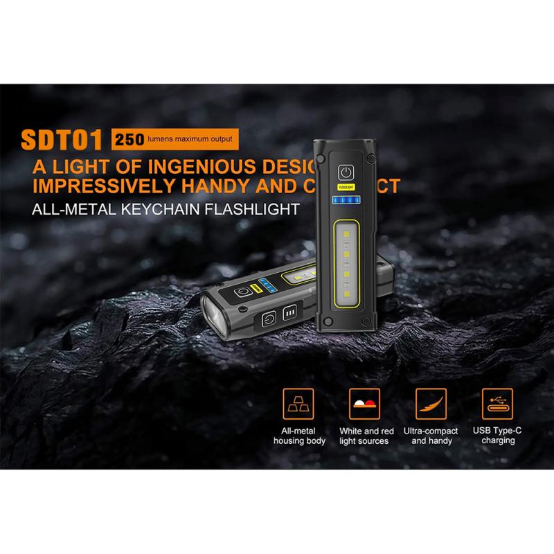 Мини-фонарик с двойным источником света Type-c, многофункциональный рабочий свет с быстрой зарядкой и магнитом