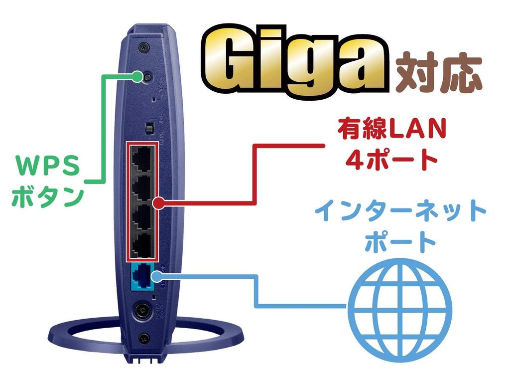 DATA WiFi Wireless LAN IPv6 Dual I-O Router, AC2000, 1733+300Mbps, Filtering, Band, 3-Story/4LDK, Money-Back Guarantee, WN-AX2033GR2/E