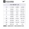 Nike Куртки и Пальто Мужские Canyon Green IB8766-341