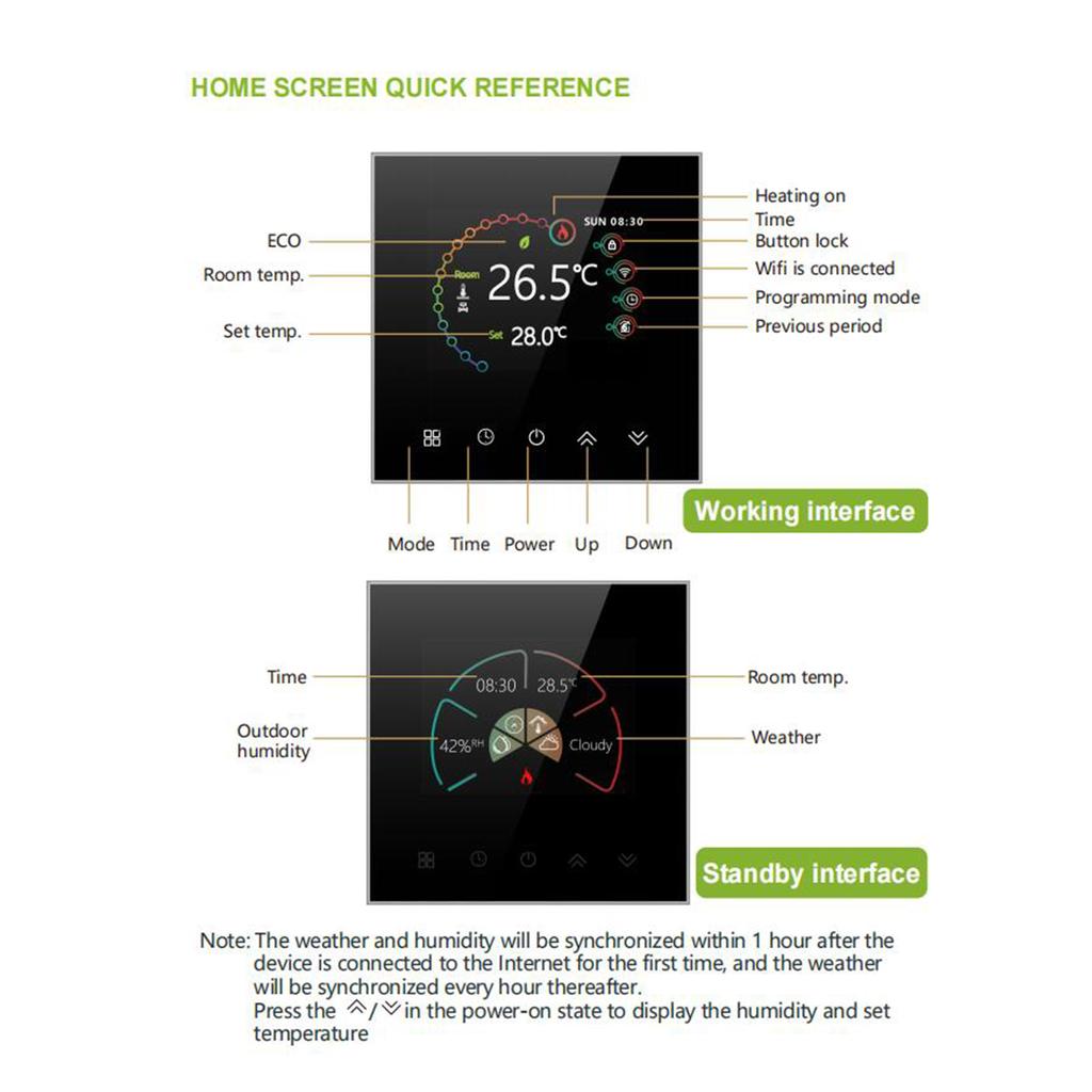 WiFi Smart Thermostat Temperature Controller Weekly Programmable Touch Control/ Mobile APP/ Voice