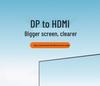 8-жильный адаптер-кабель DisplayPort на HDMI 4K
