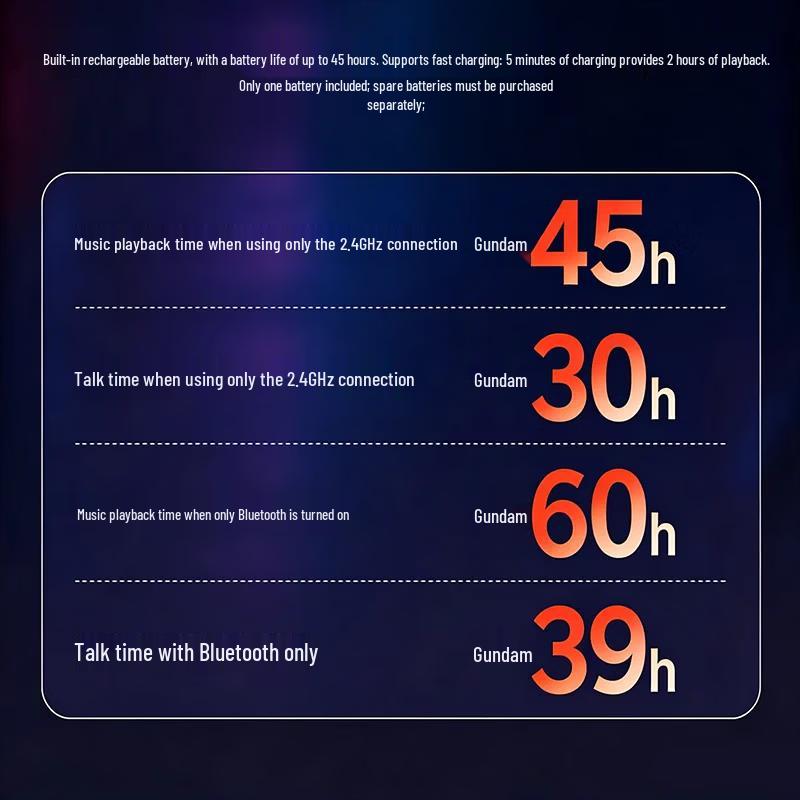 JBL Quantum 650 Wireless Gaming Headset