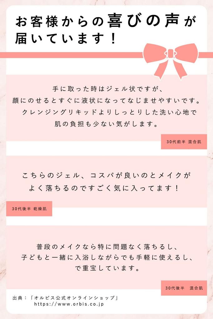 ORBIS Очищающий гель для снятия макияжа Plump Dense Gel Увлажняющий наращенные ресницы Wet Hands OK Средство для снятия макияжа 150 г Гель Основной блок 3. 1.