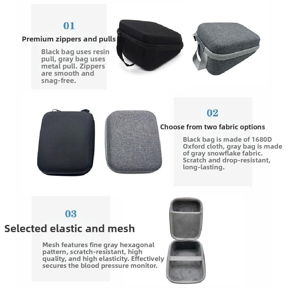 Ударопрочный чехол для хранения тонометра Портативный треугольный сфигмоманометр Защитная сумка с ручкой Сетчатый дизайн