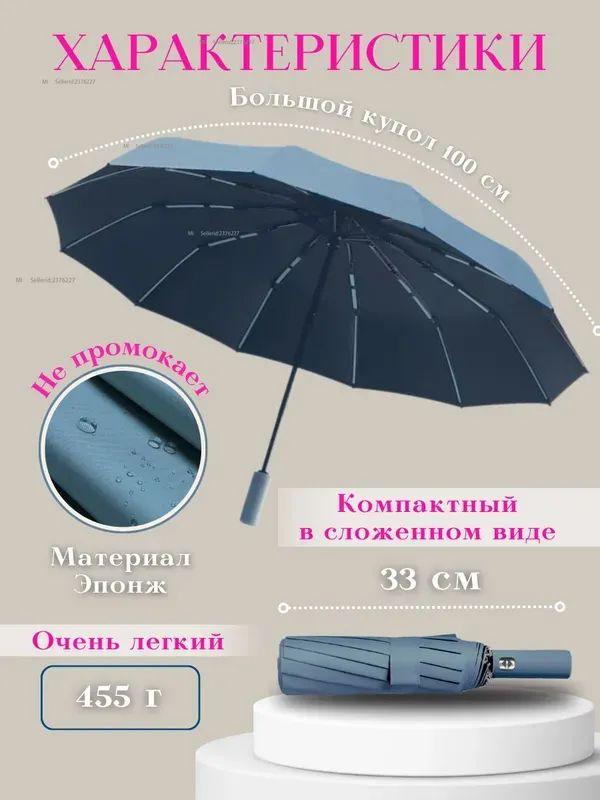 Xiaomi Зонт Полностью Автоматический