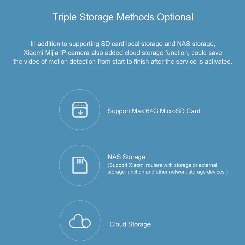 Xiaomi Mijia AI Smart IP Camera 1080P HD130 Degree FOV 2.4Ghz Двухдиапазонный WiFi Security Baby Monitor