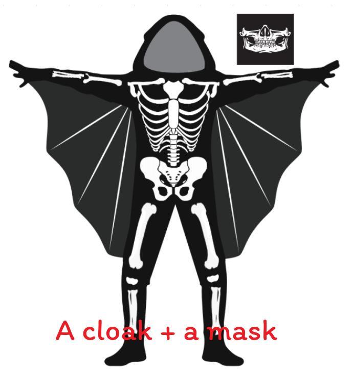 Childrens Boy Halloween Ghost Skeleton Performance Costume With Luminescent For Kids 3 To 8 Years