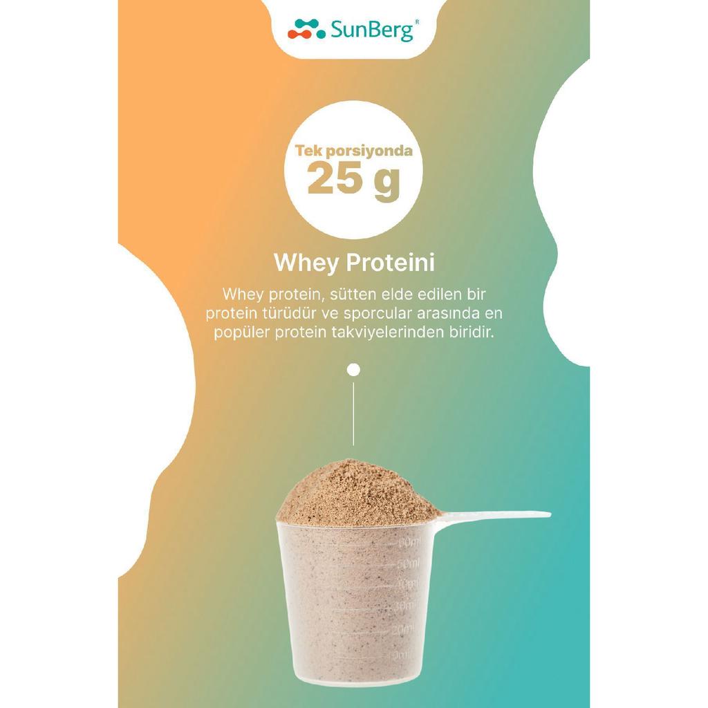 Сывороточный протеин банан