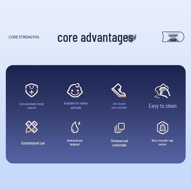 Коврики на пороги и пол Leapmotor C10 из ТПЭ: Модель 25/26, Полное покрытие, Двухслойный, Цвет оригинального автомобиля, Устойчив к грязи и износу.