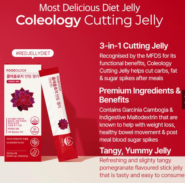 FOODOLOGY Колерология Желе, 250г