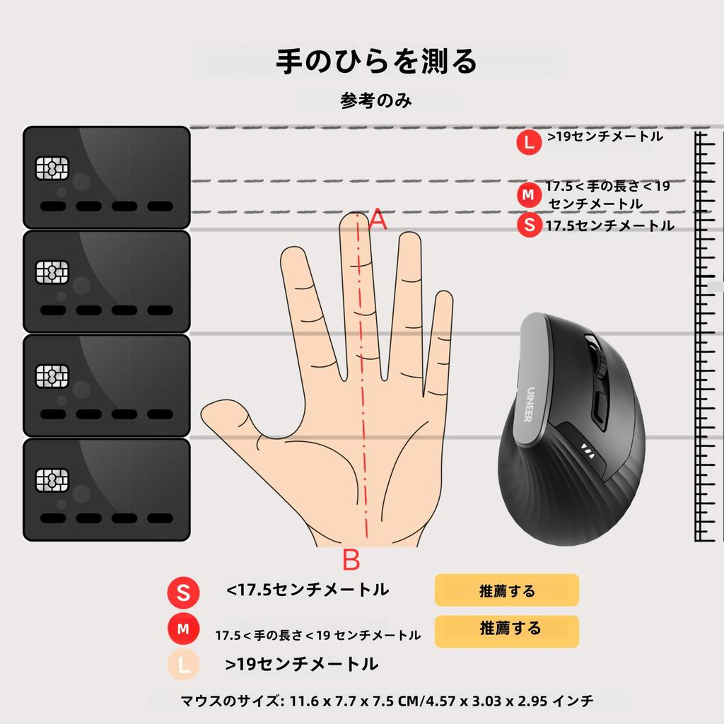 Wireless Mouse Wireless Vertical Ergonomic DPI Adjustment Battery Level Ideal for Office or Home No Hand Fatigue - 2.4GHz Connection, Type,