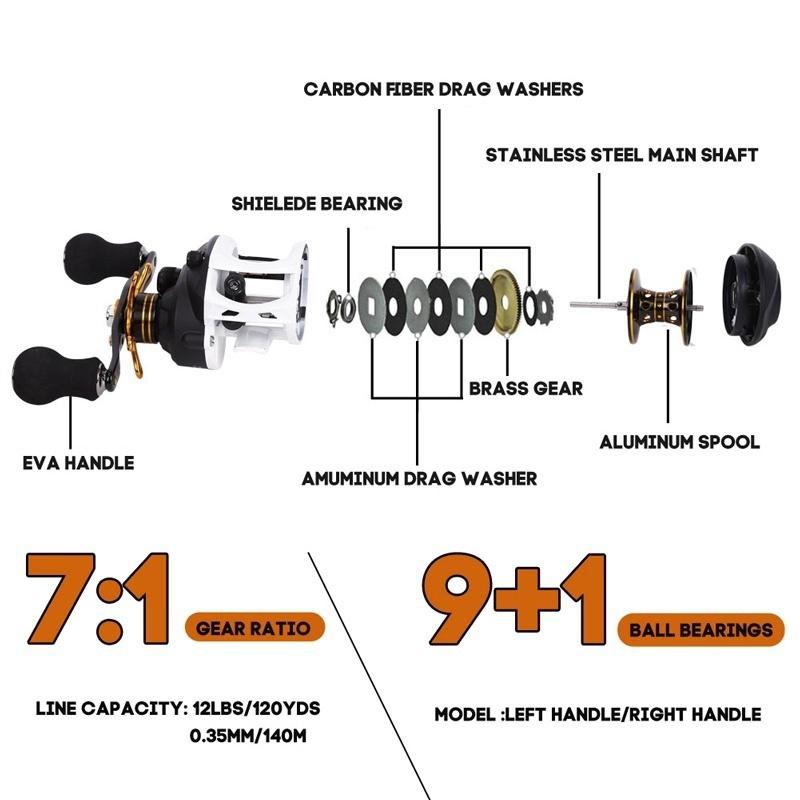 Набор рыболовных комбо для наживки, 4-х секционная силовая удочка из углеродного волокна, 9 + 1 BB, рыболовные снасти для окуня
