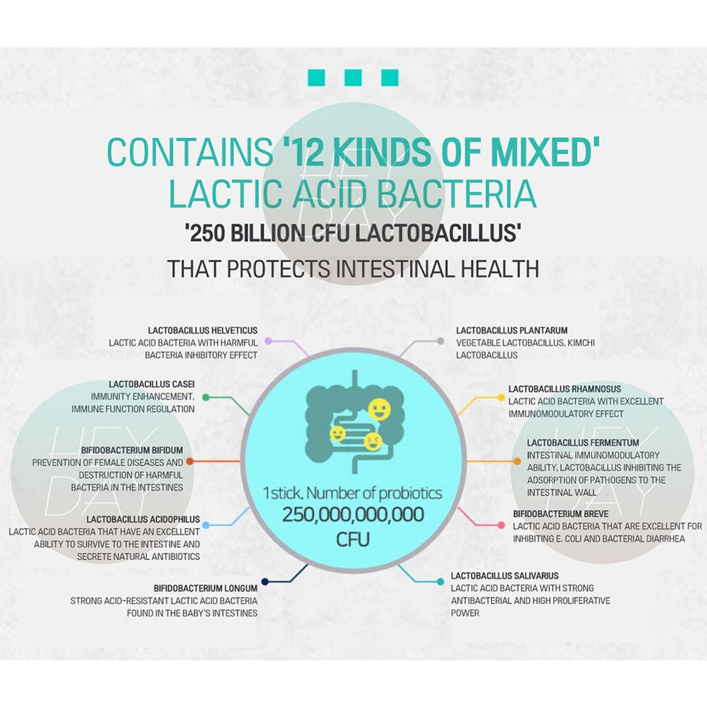 [Sang A] Пробиотики Lactobacillus 2000 мг x 30 упаковок 1 коробка