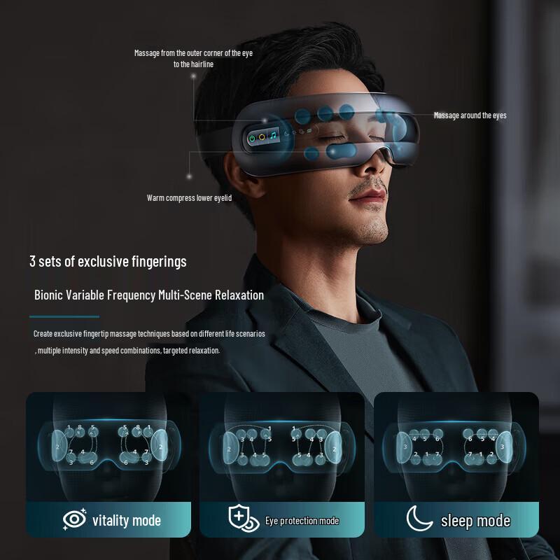 Philips PPM7201E Visual Smart Eye Massager CN plug (adapter included)