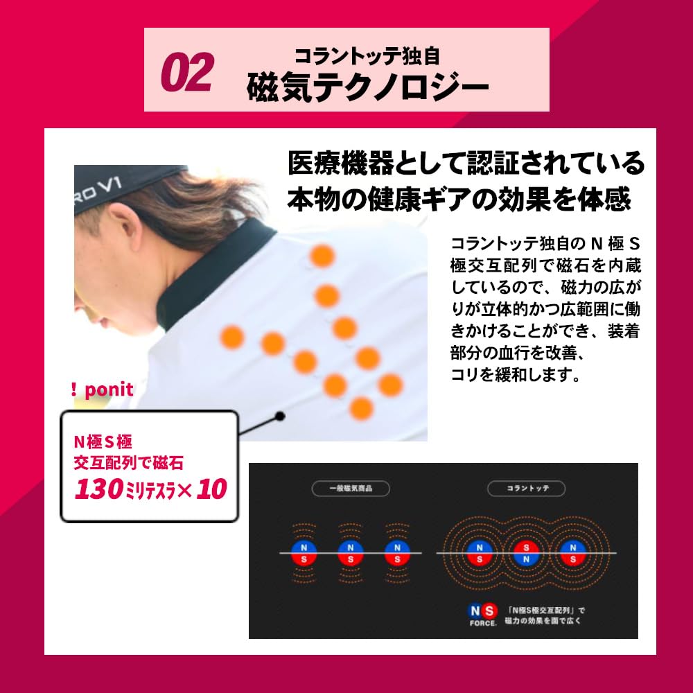 Colantotte Sports Functional Wear Polo and Shirt, All-Over Print, Navy, XL, Men's Women's