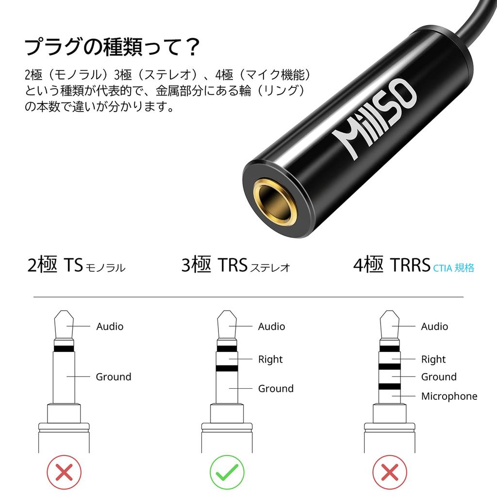 MillSO Audio Adapter 6.35mm to 3.5mm Black MS-A63