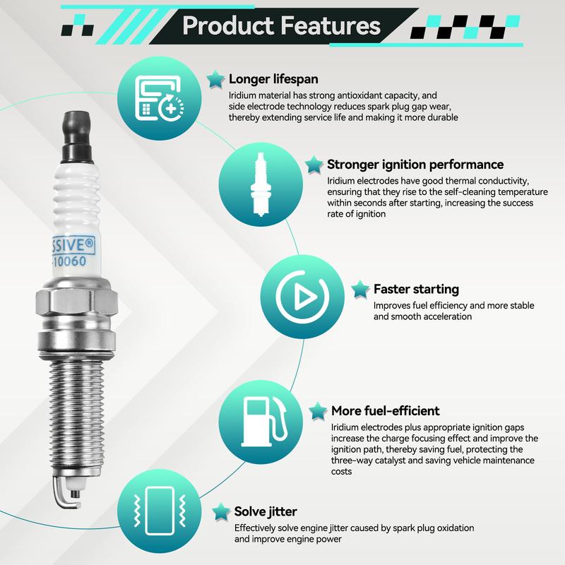 4PCS For Hyundai Accent Veloster Elantra Kia cee'd Venga Soul Rio 1.4L 1.6L 2006- Iridium Spark Plugs 1885510060 1885410080