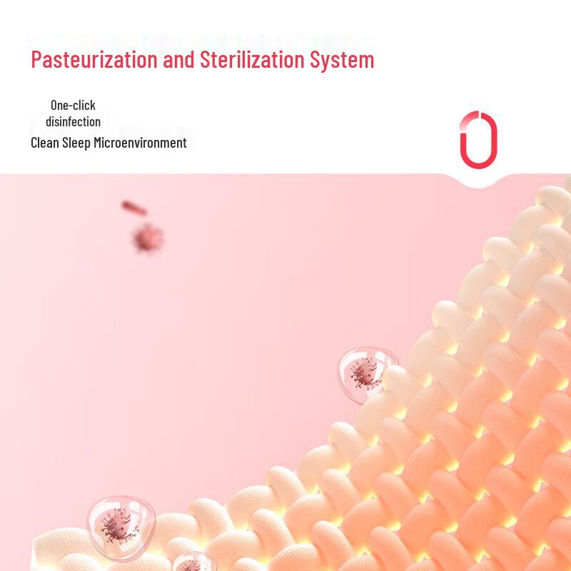 Rainbow Двухзонное моющееся электроодеяло