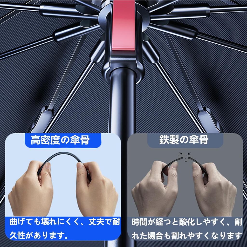 (2024 Advanced Edition 10 Ribs, 360° Umbrella Pattern Bendable) Compatible with Umbrella Type Sunshade,