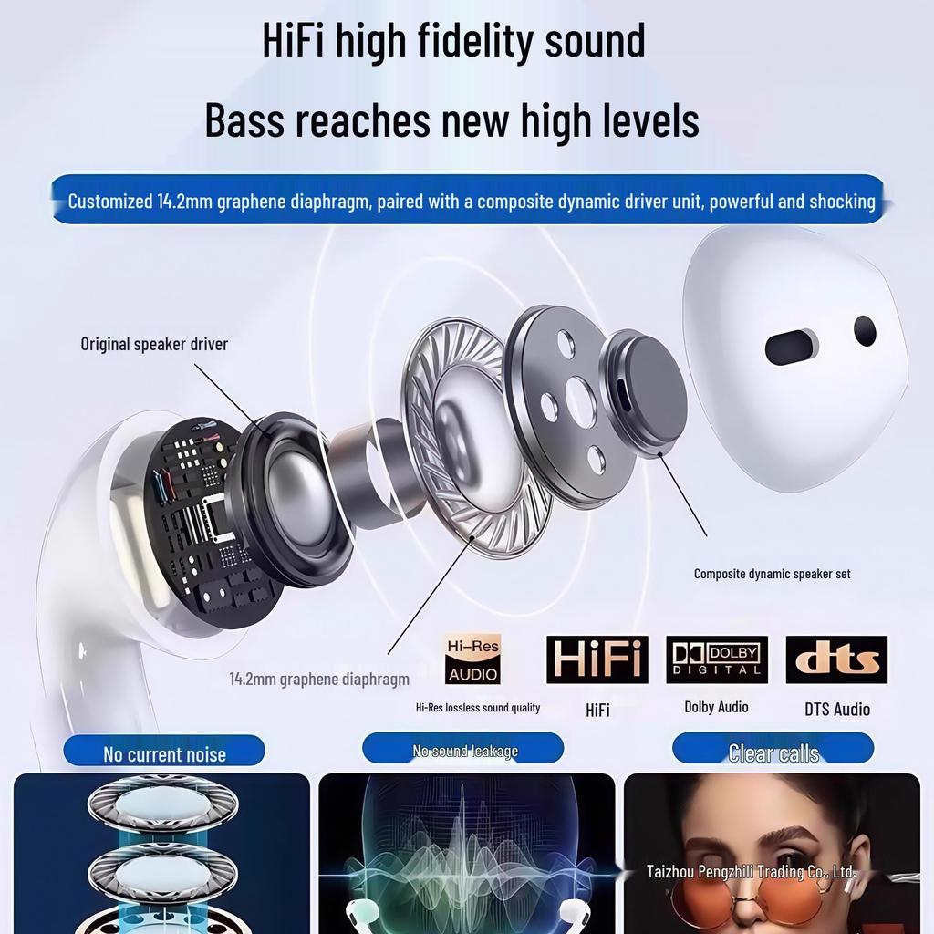 Беспроводные Bluetooth-наушники 7-го поколения Huaqiangbei 2025 года: С шумоподавлением, Оригинальное высококачественное звучание, Полувнутриканальные.
