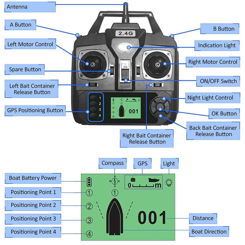 Fishing Bait Boat Remote Control for GPS D18 D16 R18 C118 V18 Bait Boat GPS Automatic Remote Control Bait Boat Accessories