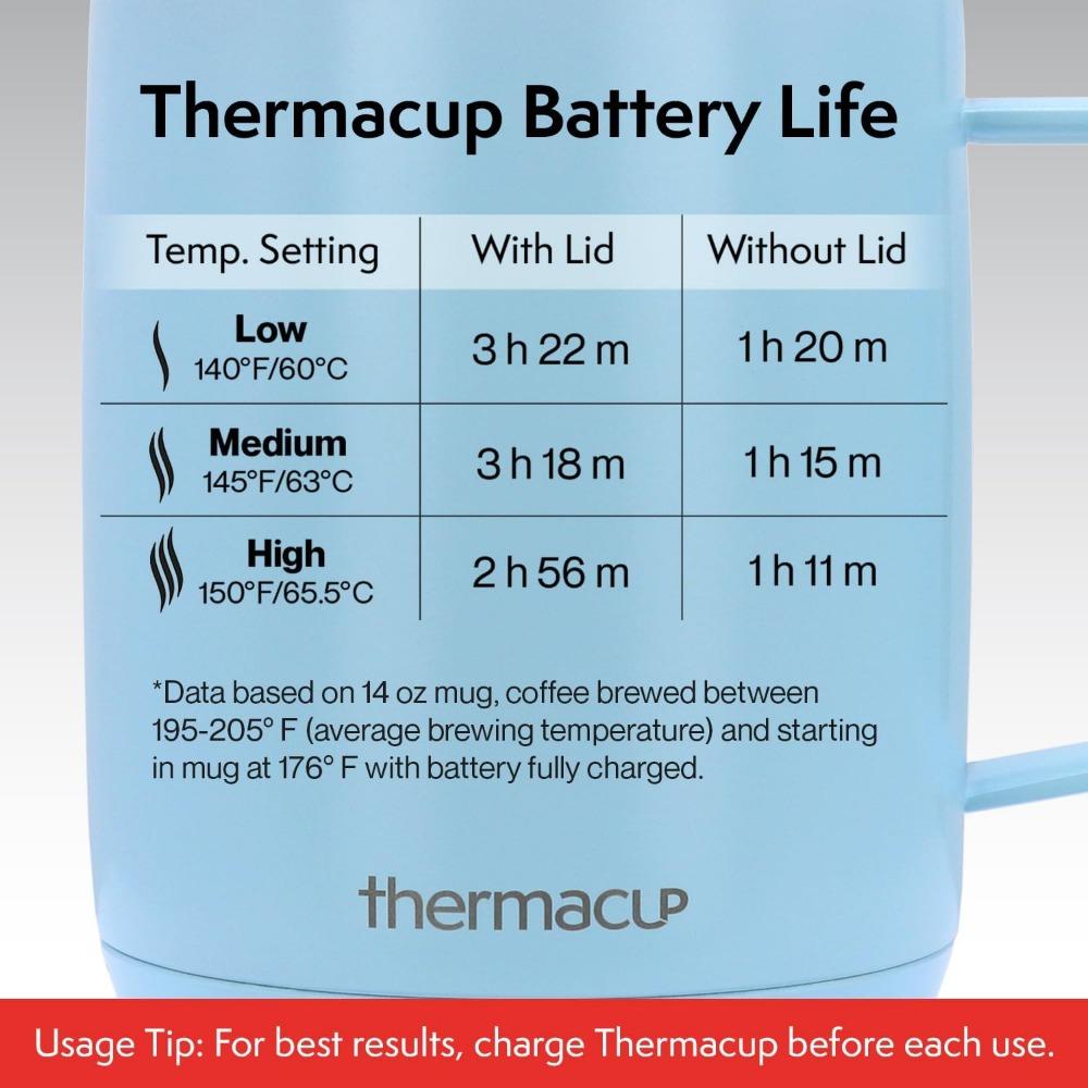 Самонагревающаяся терморегулируемая кофейная кружка с крышкой, светодиодная электрическая чашка Smart Cup, 3 настраиваемых режима нагрева