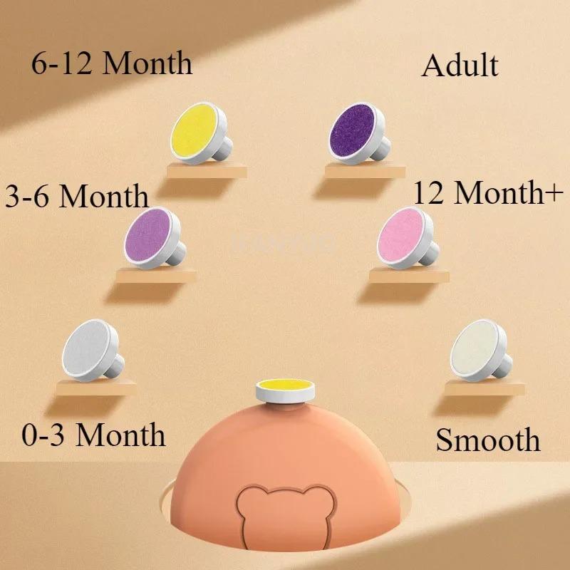 Детский электрический набор для стрижки ногтей, детский маникюрный набор с полировщиком 6 шт. для новорожденных