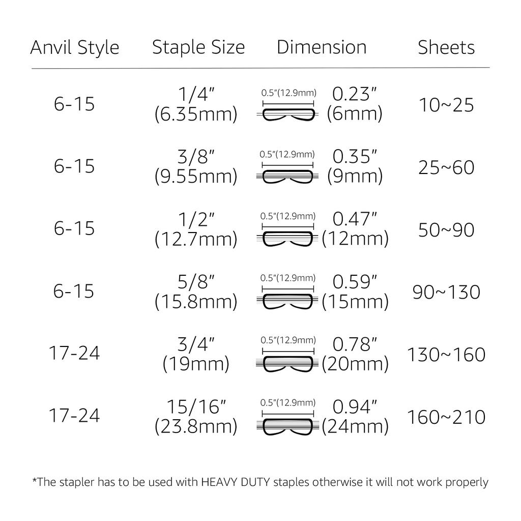 Amazon Basics Desktop Stapler, Large, Heavy-Duty, 210-Sheet Capacity, Black