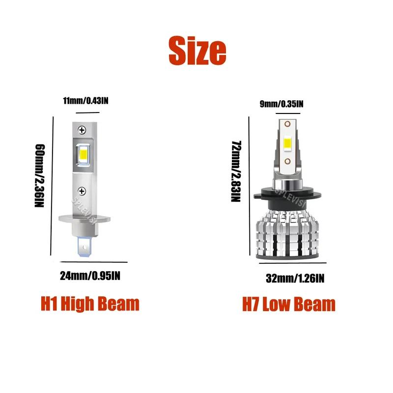 Adjustable Beam LED Headlight – Hi/Lo Beam – Easy Alignment For RENAULT CLIO 4 2013 2014 2015 2016 2017 2018