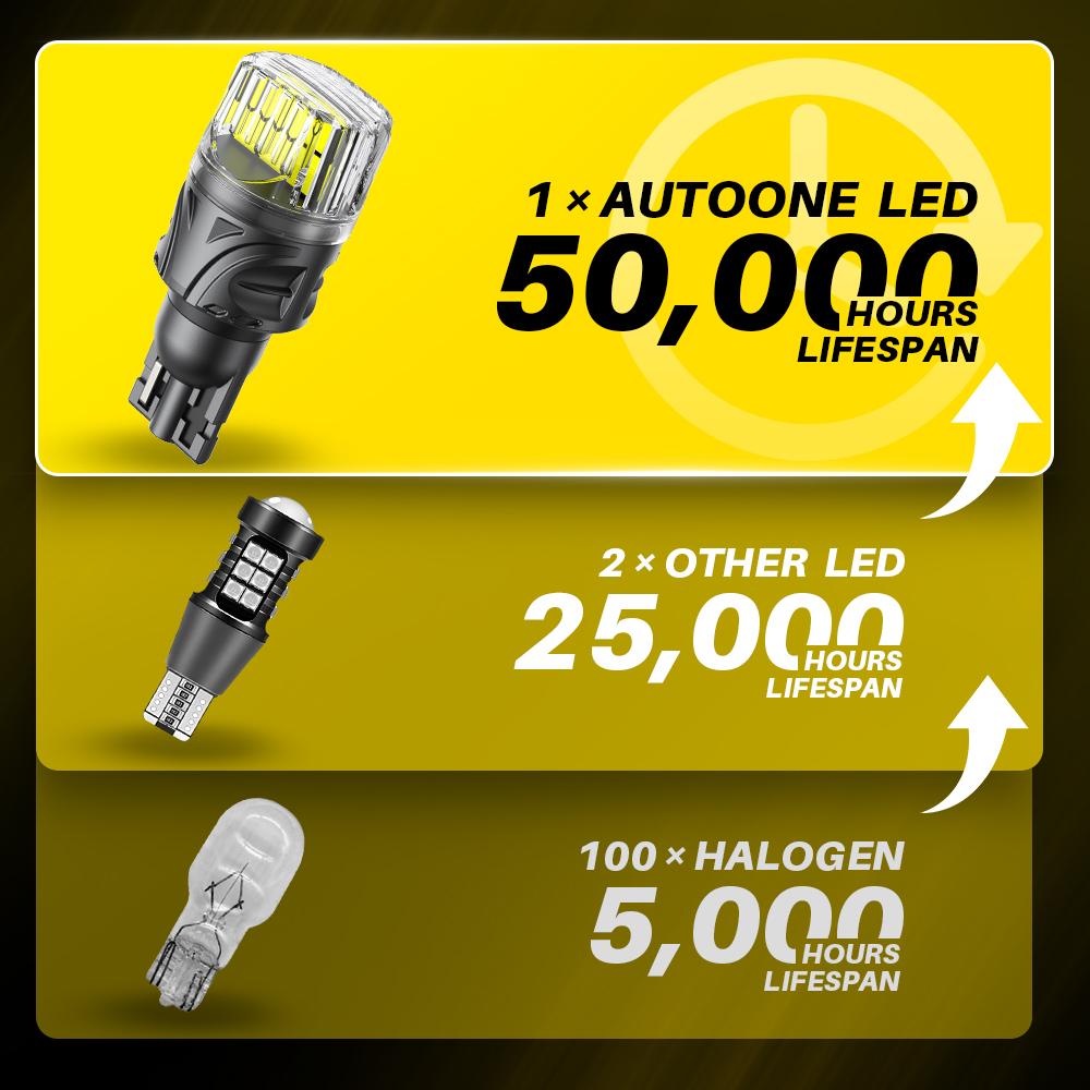 AUXITO 2Pcs T15 W16W LED Canbus 921 912 LED Lamp White Golden Yellow Car Backup Reversing Light Bulb for Honda Toyota Hyundai