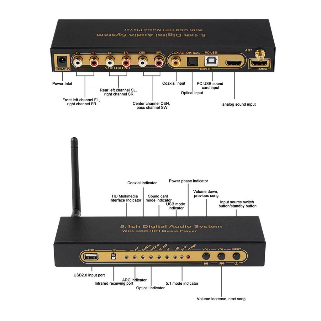 HDMI Аудио Аналоговый Объемный Звук Аудио Звук HD Мультимедиа Цифровой Звук Извлекатель Конвертер для Дома и Извлекатель, Декодер, 5.1-канальный Декодер,