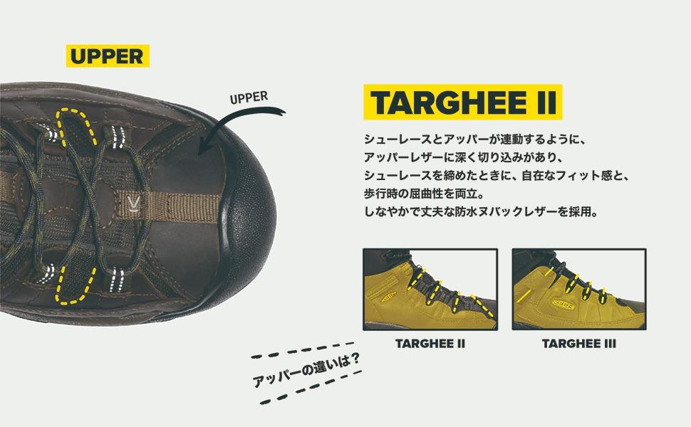 Keen Мужские водонепроницаемые походные ботинки TARGHEE II MID WP Цвет: Canteen/Dark Olive Размер: 28.0 см