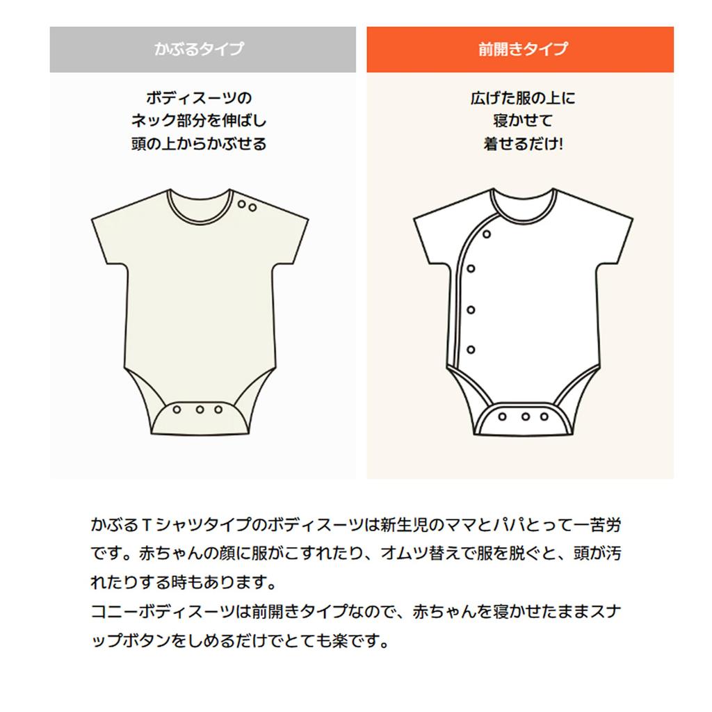 Новорожденный Хлопковая Сетка Не нужно беспокоиться о жаре Удобный и дышащий летний Подходит для чувствительной Мягкий Короткий месяцы [Konny] Боди, рашгард,