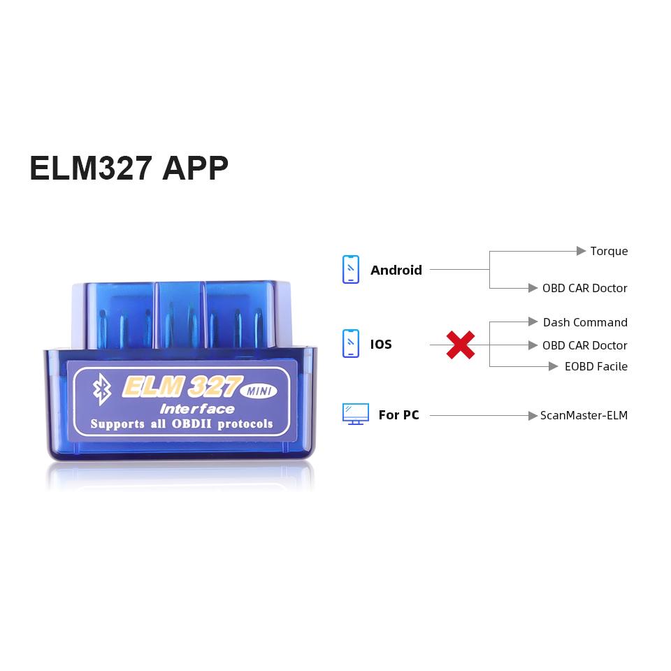 Автомобильный диагностический сканер OBD2 ELM327, совместимый с автоматическим обнаружением кодов, потоковой передачей данных в реальном времени, компактным дизайном для простого устранения неисправностей автомобиля