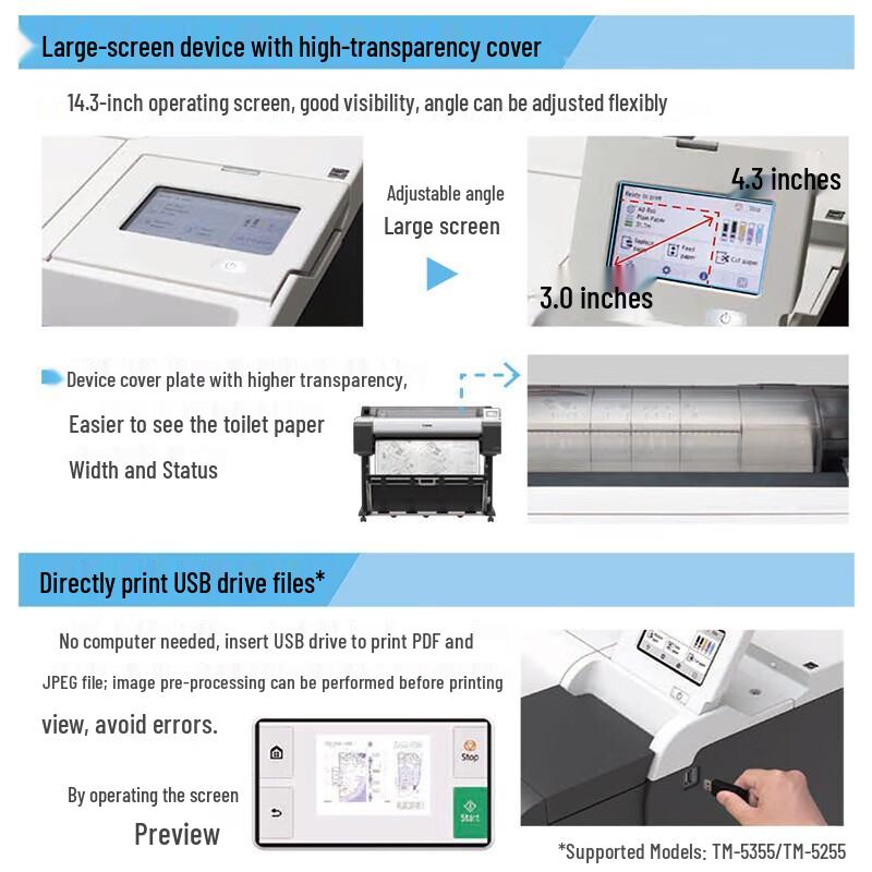 Canon TM-5250 A1 Color Inkjet Plotter