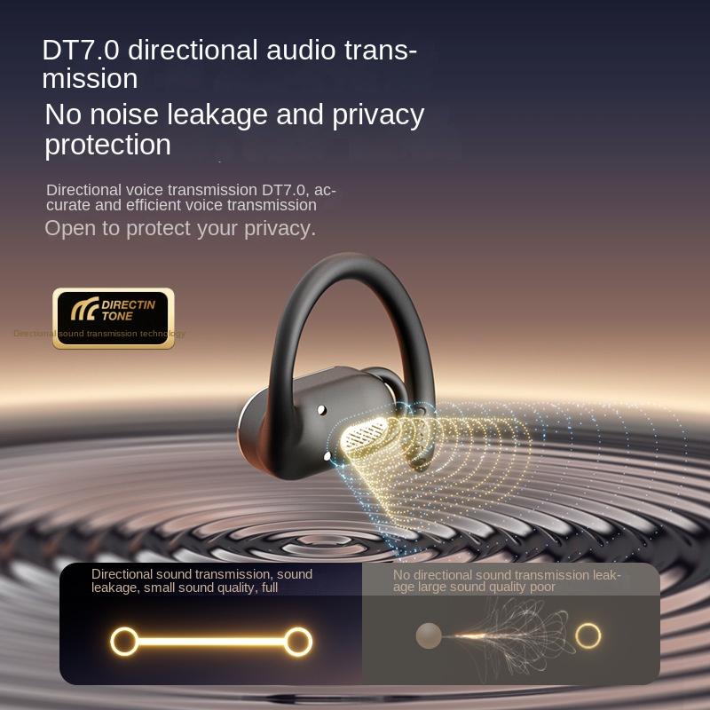 Новая подвесная Bluetooth-гарнитура с передачей газа ушного типа не влияет на движение уха. Сверхдлительный срок службы батареи. Беспроводные наушники с шумоподавлением ENC.