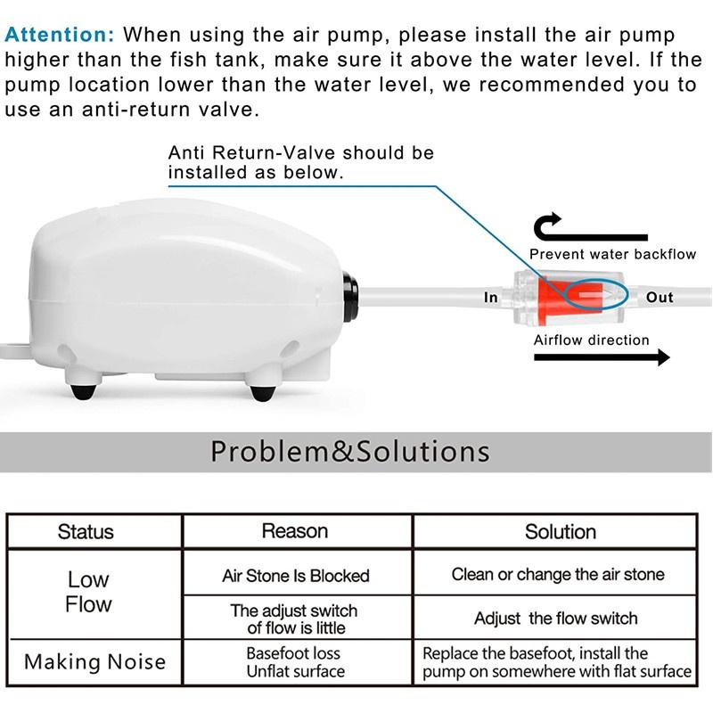 Ультра тихий аквариумный воздушный насос с двойным выходом, аэраторный насос для аквариума с аксессуарами, для резервуара емкостью до 100 галлонов