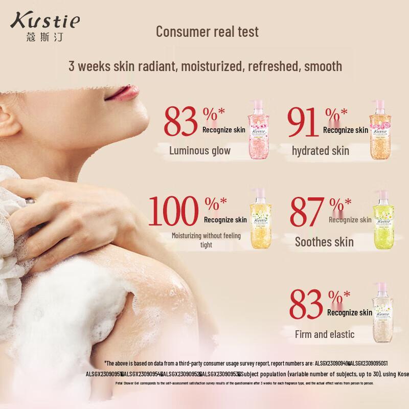 Kustie Rose Petal Shower Gel