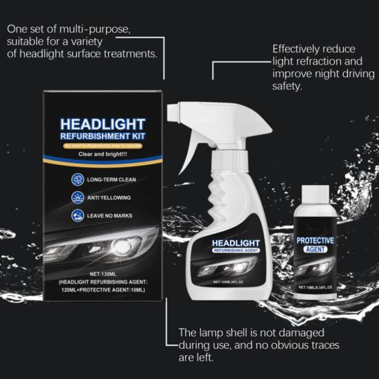 Headlight Restoration Kit Headlight Kit Automotive Headlamp Cleaner and Restorer Restoration Kit Removing
