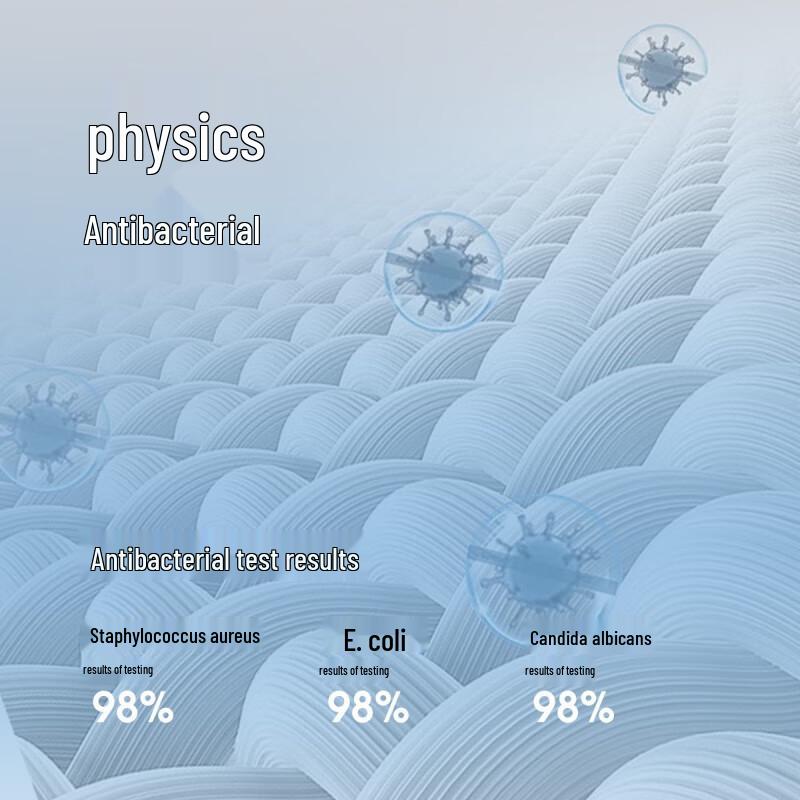 Naviker Men's 100% Wool Crew Neck Sweater