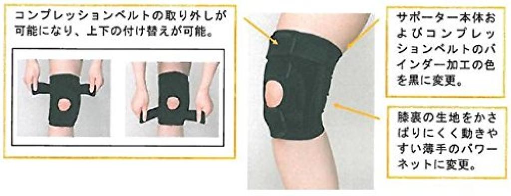 Nippon Sigmax Joint X Aid Knee Active Размер LL 364204 Продукт Geltex [Наколенник] (Прежнее имя Действующее)