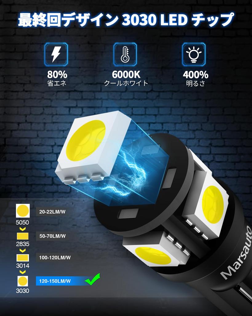 Marsauto T10 LED License Plate Light for DC Cars, Non-Polarized, Position Lamp, Room