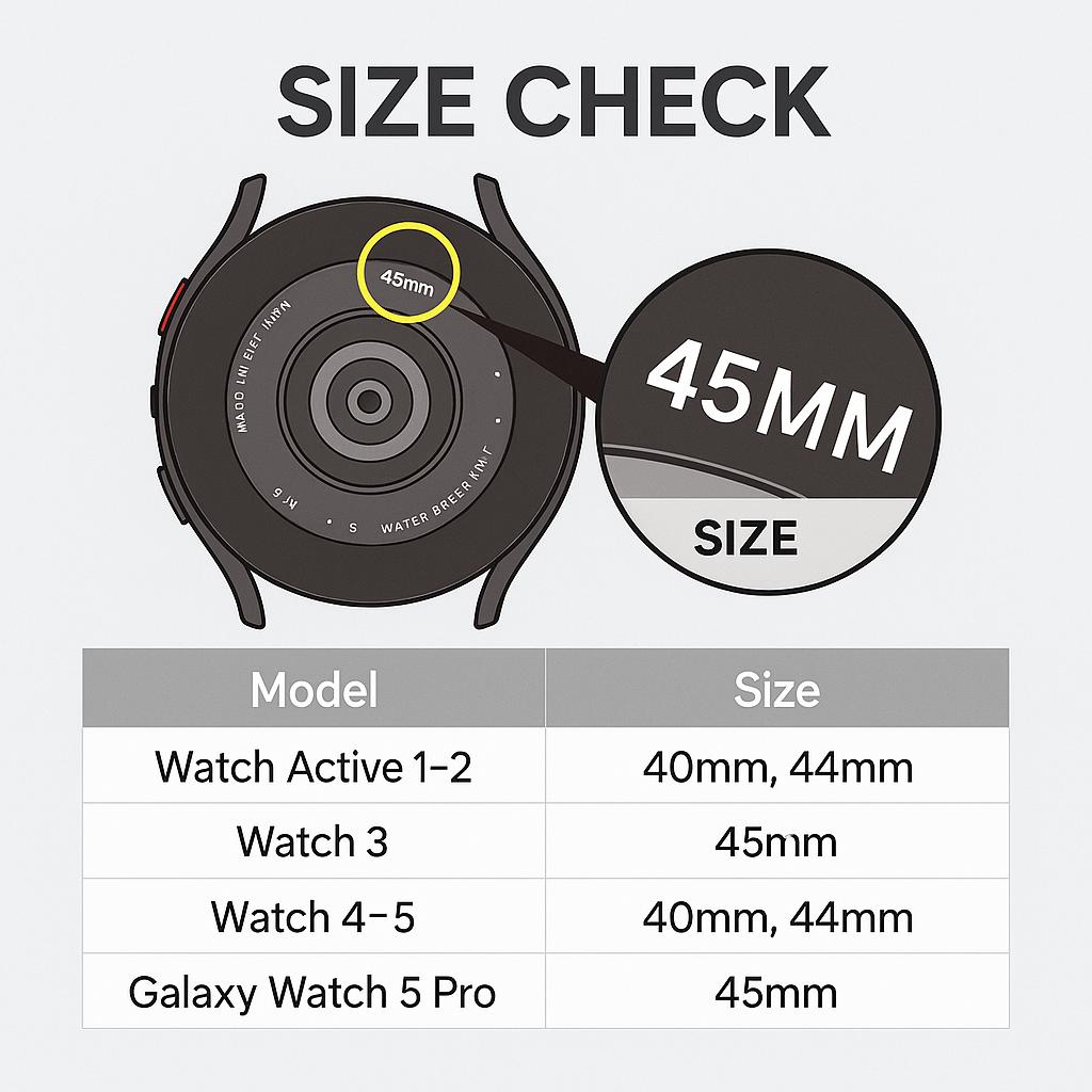Максимальная защита: Прозрачный чехол из ТПУ для Galaxy Watch 45 мм