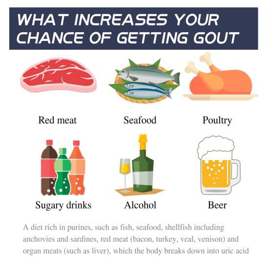 Крем для суставов, натуральные растения, поясничный отдел позвоночника, стопа, колено, плечо, шея, облегчение боли