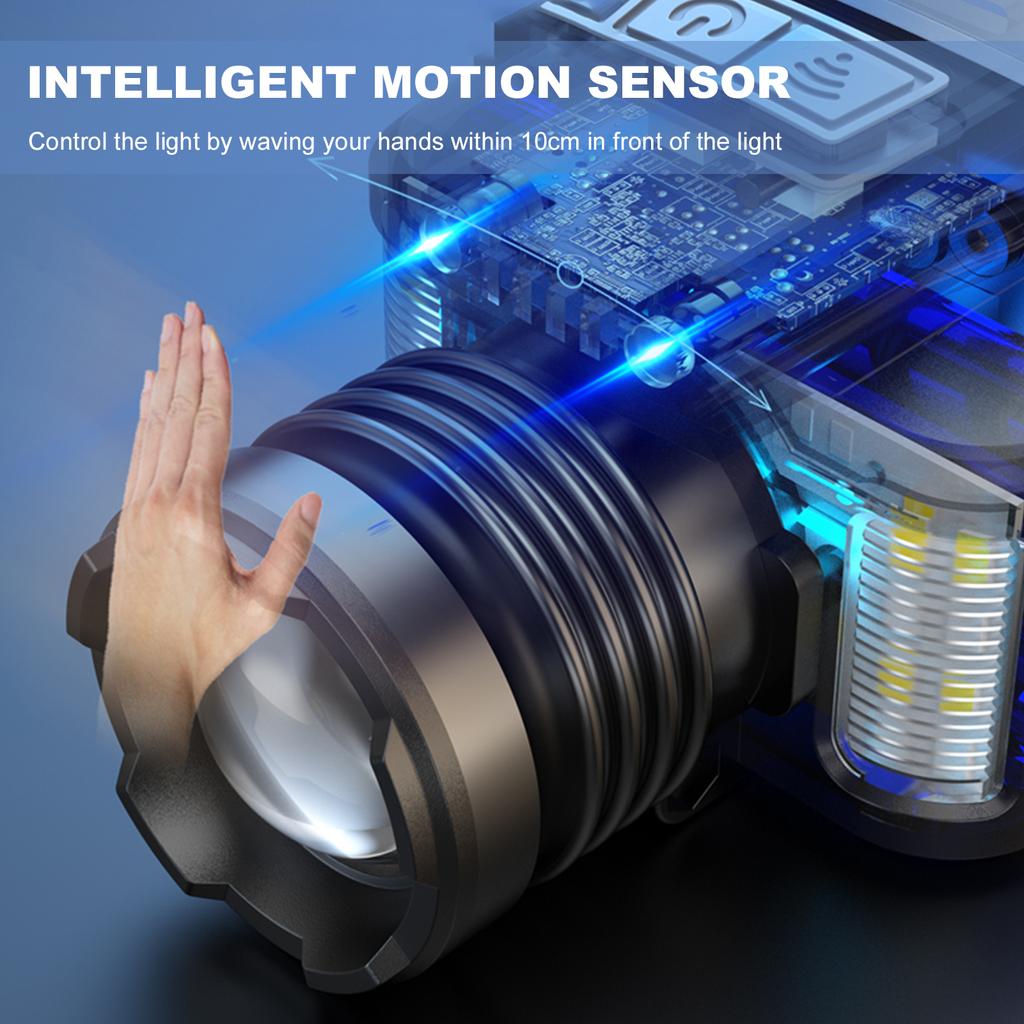 Светодиодный налобный фонарь с датчиком движения, водонепроницаемая перезаряжаемая через USB фара, масштабируемая налобная лампа, рабочий свет