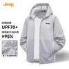 Мужская куртка с капюшоном Ice-Cool для защиты от солнца