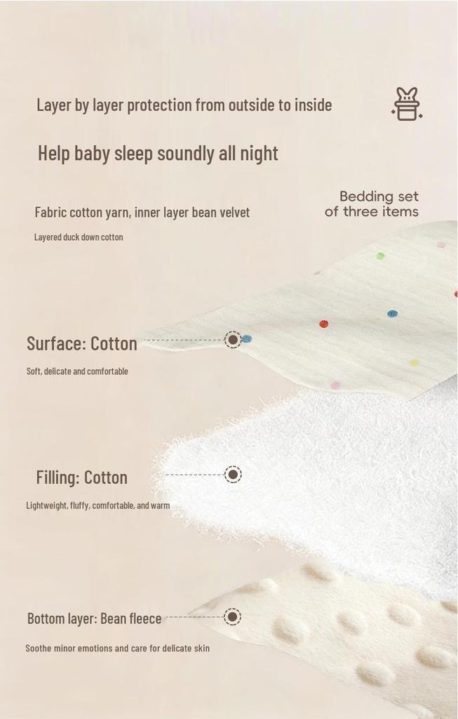 Three-Piece Pure Cotton Baby Bedding Set - Bean Cover Blanket, Cloud Pillow, Ruffled Quilt for Spring/Autumn